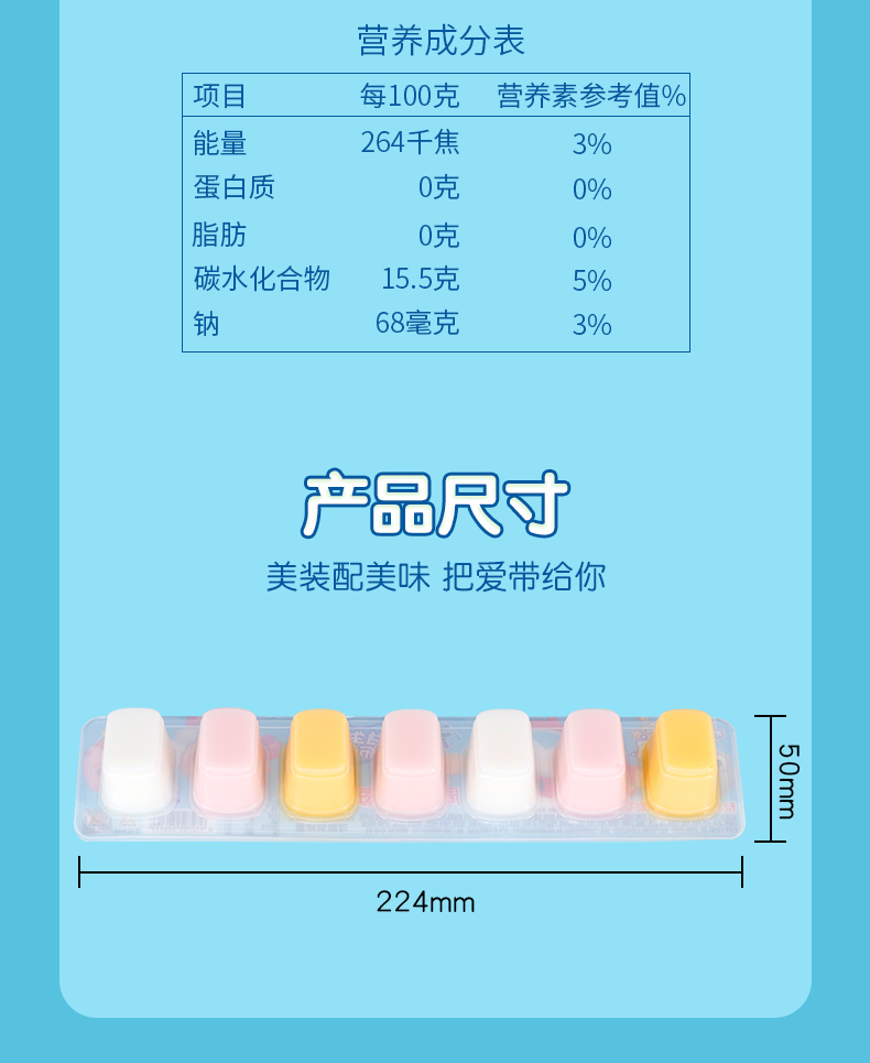 詳情頁(yè)_10